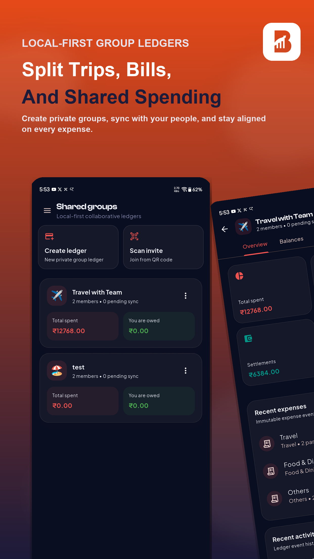 BudgetCraft groups